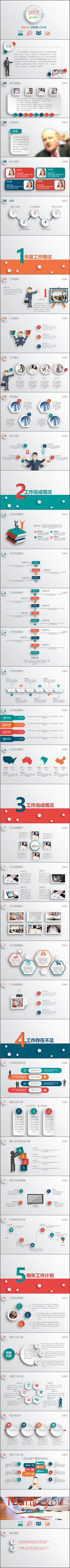 季度年中总结/工作总结/年中汇报/商务合作