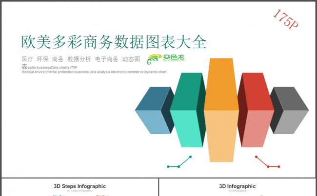 100页系列市场分析设计圈商务，数据分析，电子商务，动态图表缩略图