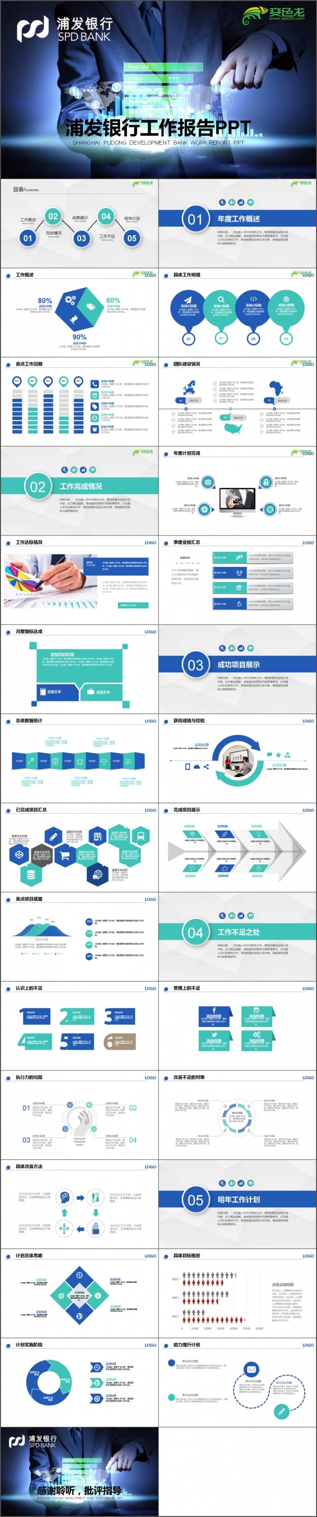 浦发银行工作报告PPT