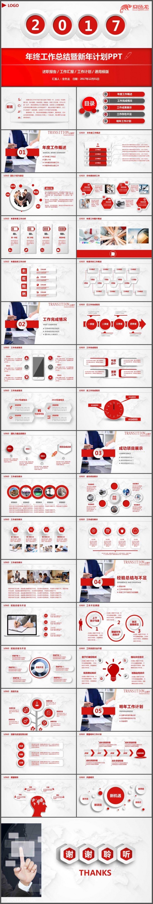 年中总结汇报PPT工作总结公司简介商务PPT品管圈培训PPT