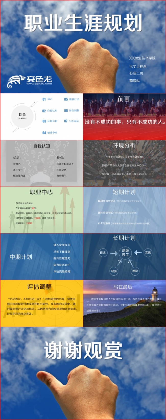 【特价模板】全图型个人职业规划完整内容学习模板