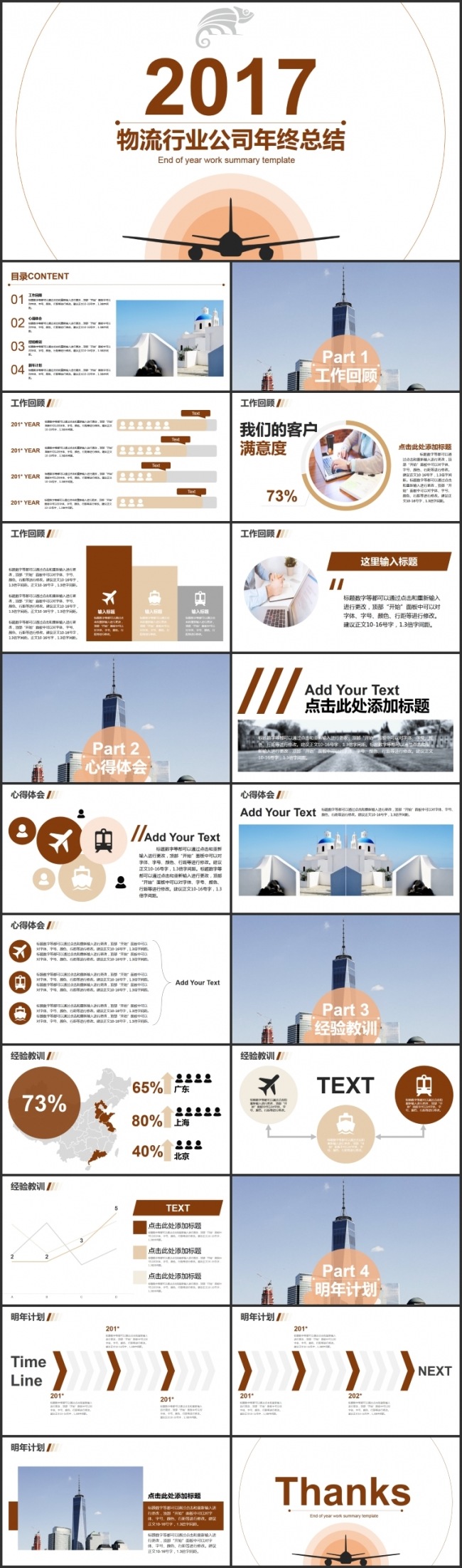物流工作年终工作总结ppt模板