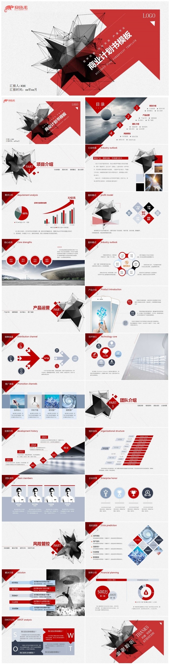 2019时尚创意商业计划书PPT模板