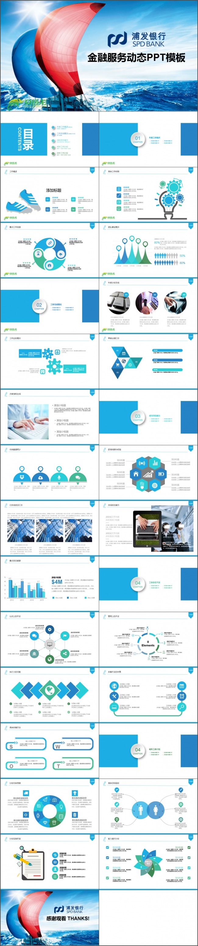 浦发银行工作总结报告PPT