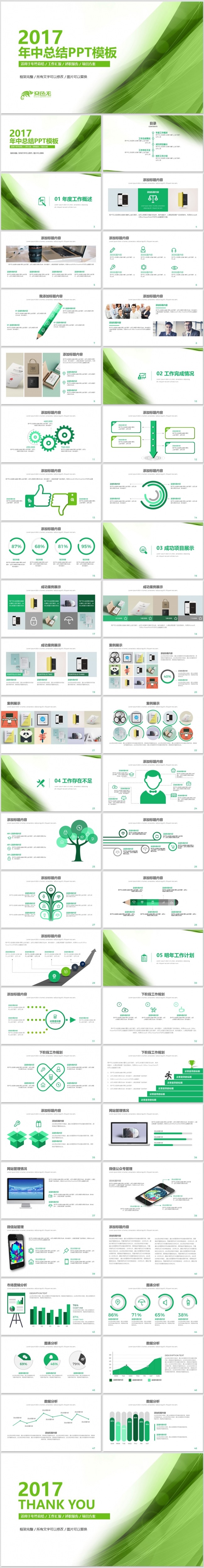 【dai】年度工作总结汇报2017工作计划员工入职培训