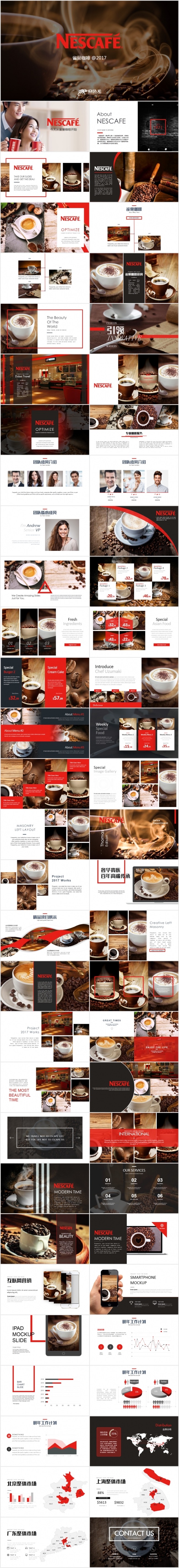 雀巢咖啡Nescafe品牌营销推广商业计划书PPT模板