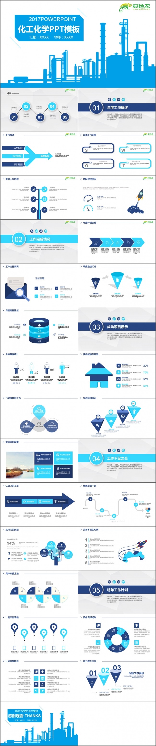 化工化学工作汇报PPT