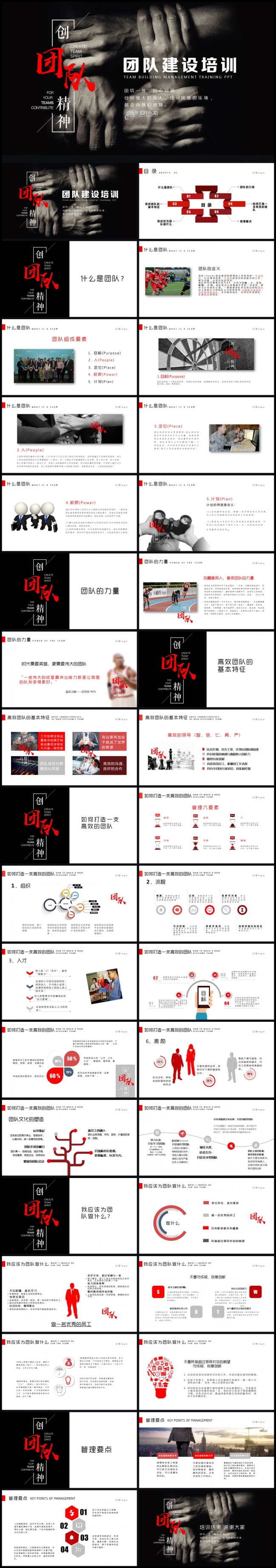 商务团队建设管理培训PPT模版