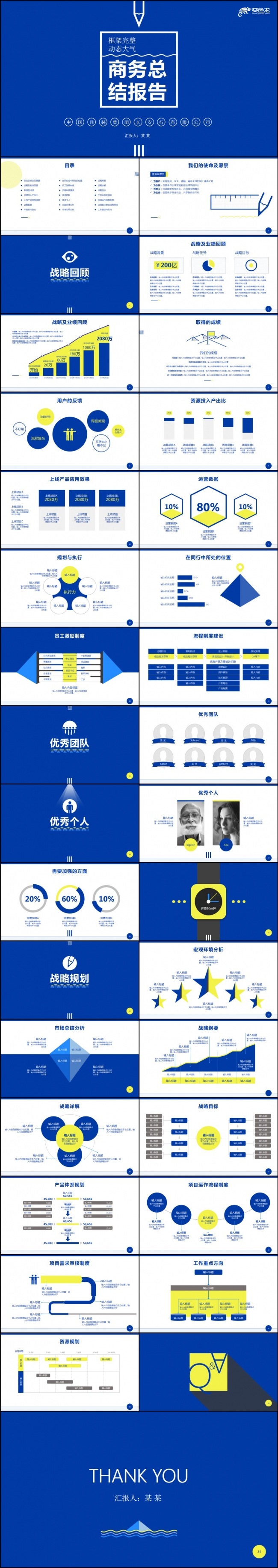 框架完整蓝色大气商务总结报告动态ppt模版