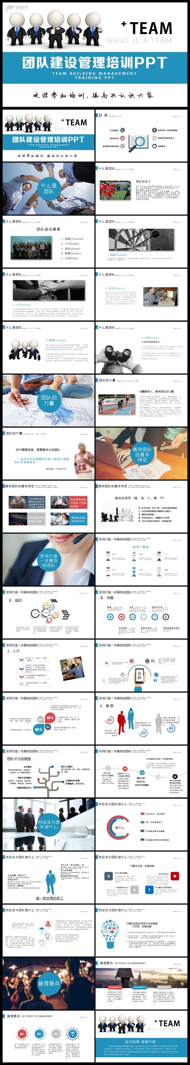 商务团队建设管理与入职培训PPT模板