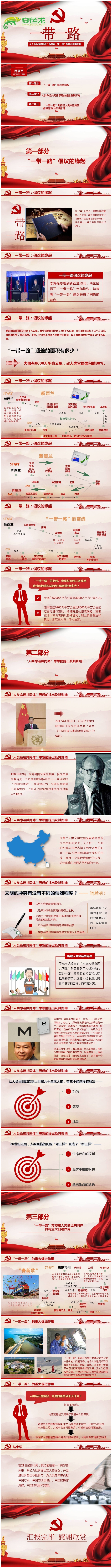 一带一路全面解读之人类命运共同体PPT课件