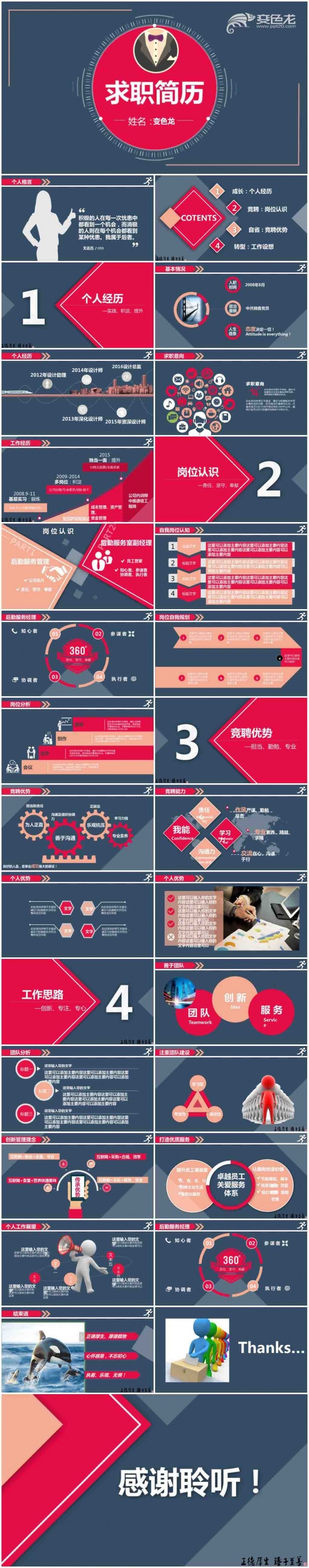 创意个性工作简历个人简历求职简历自我介绍述职报告岗位竞聘