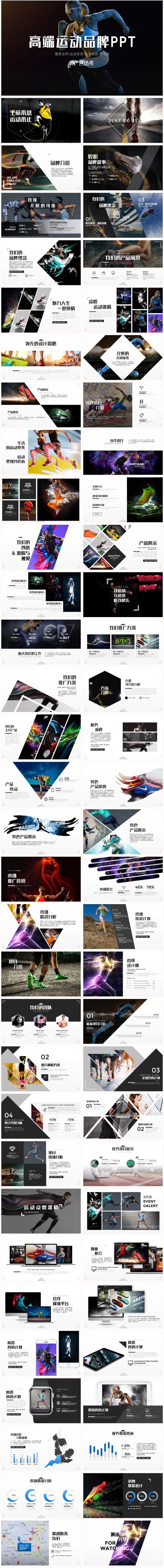 高端时尚运动品牌宣传营销策划产品推广介绍动态ppt模板