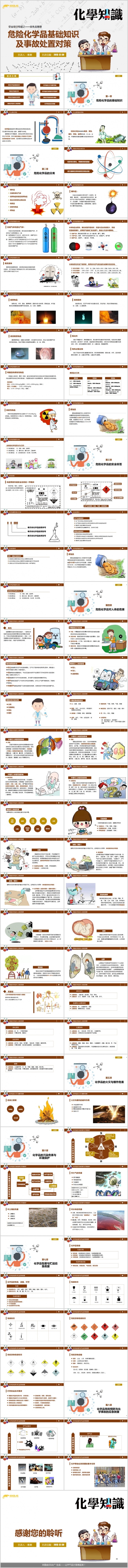 卡通化学安全宣传危险化学品基础知识及事故处置对策ppt模版
