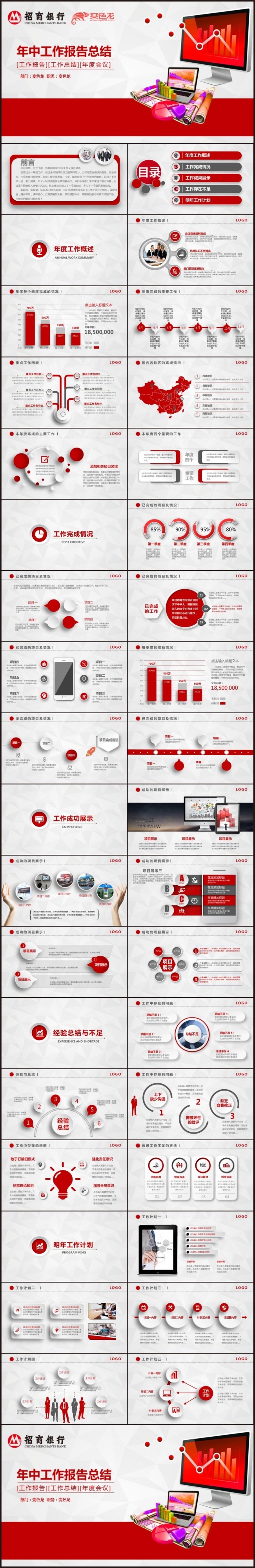 精美大气招商银行工作总结市场营销PPT