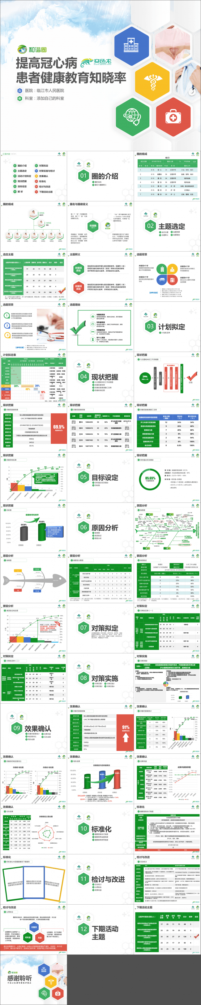 极致精美简约易修改品管圈PPT模板