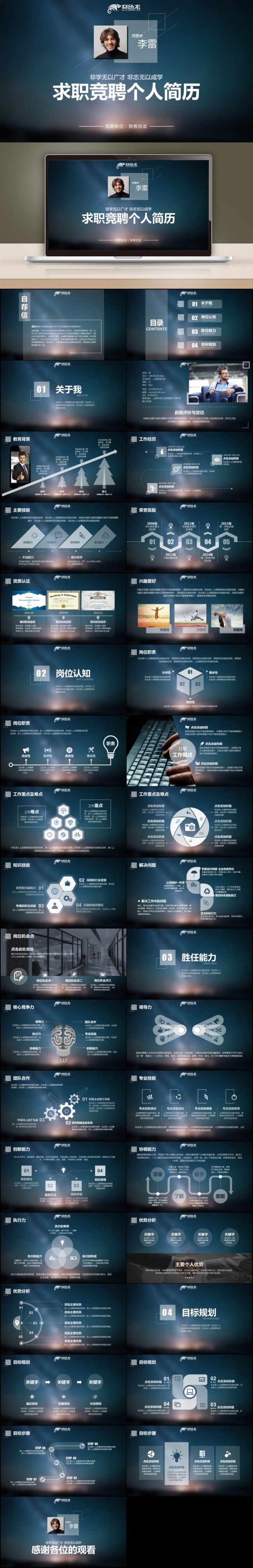 【最光阴】欧美IOS完整框架高端人才竞聘应聘求职面试简历模板