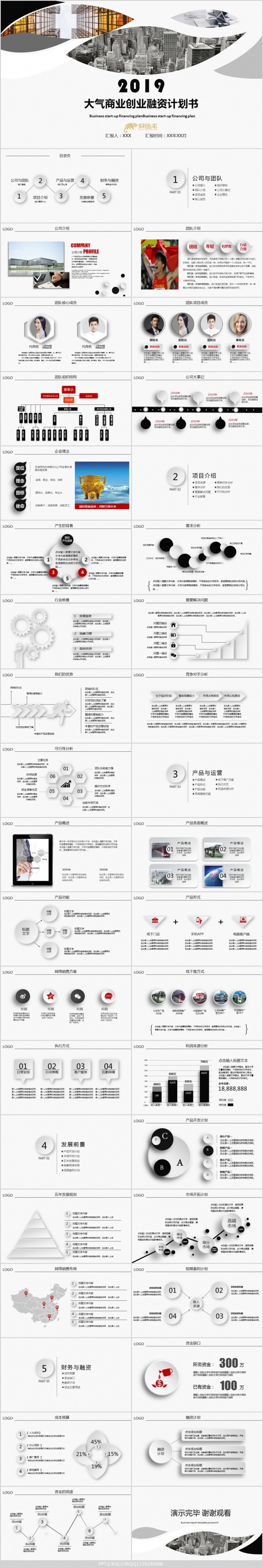 2019创意灰色商业融资计划书PPT模板