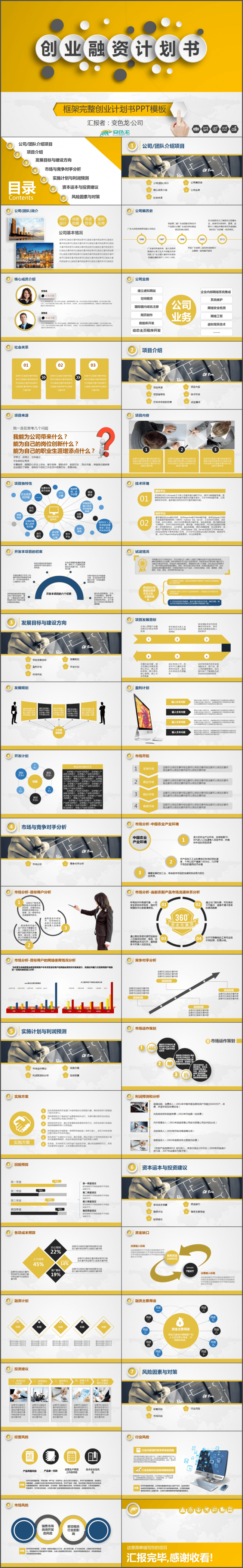 【帛雅设计】2018微粒创业融资计划书年终总结工作计划PPT