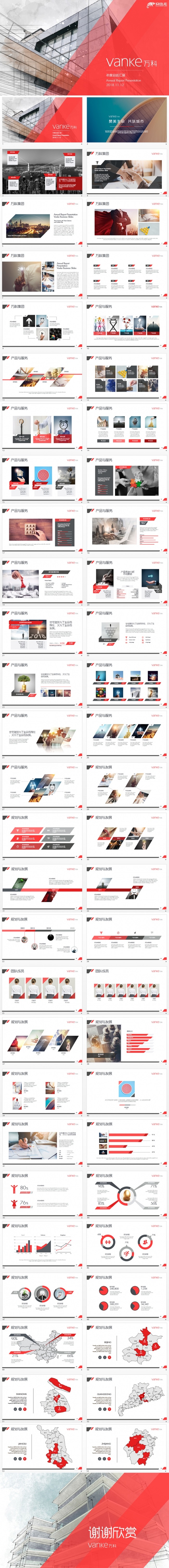 【狂人作品】万科房地产公司工作总结汇报PPT模板