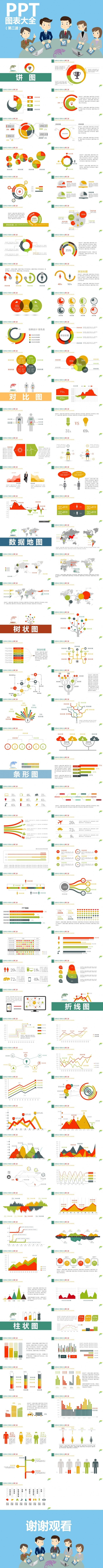 《创美设计》数据分析图表 第二波 全 100页