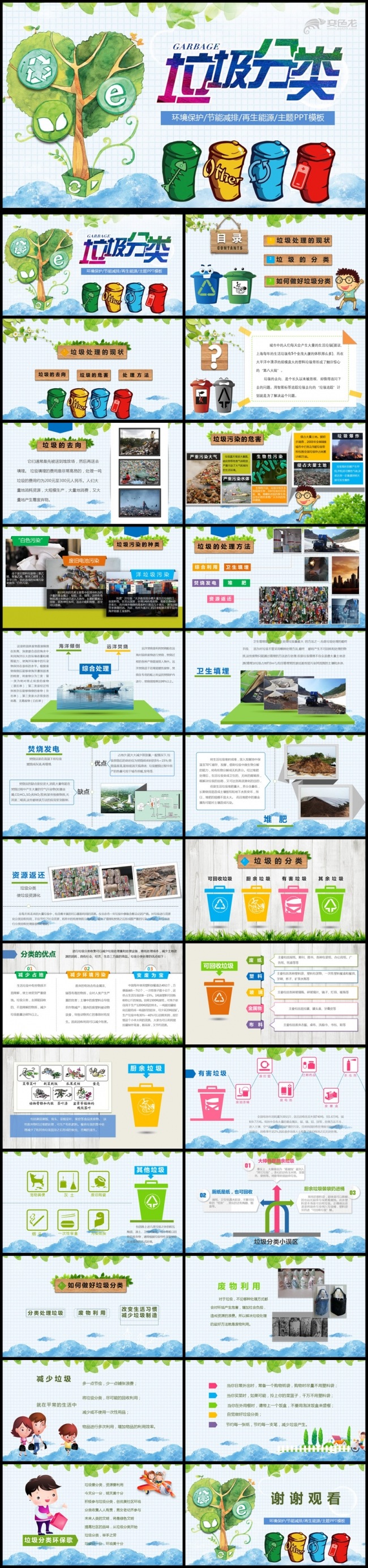绿色城市环境垃圾分类低碳环保局PPT模板