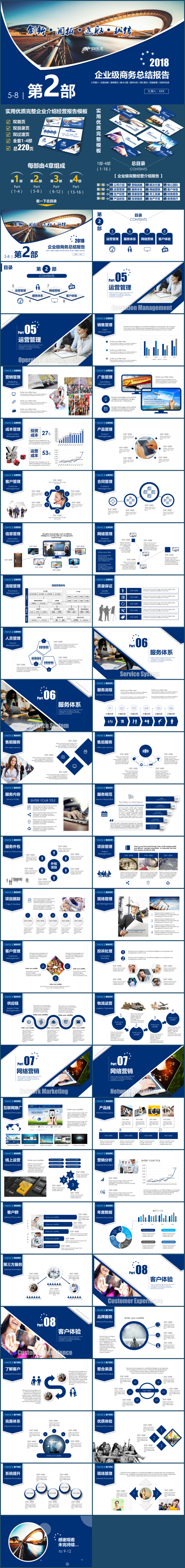 【境海】第2部 | 2018企业级完整版实用优质商务动态报告