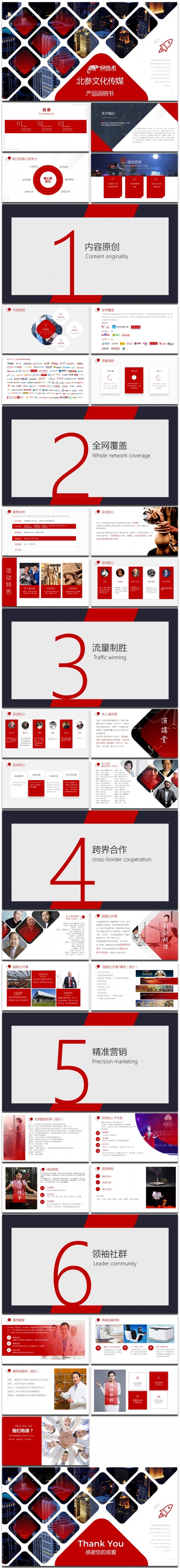 【语图演示】高端公司简介企业文化宣传总结汇报计划