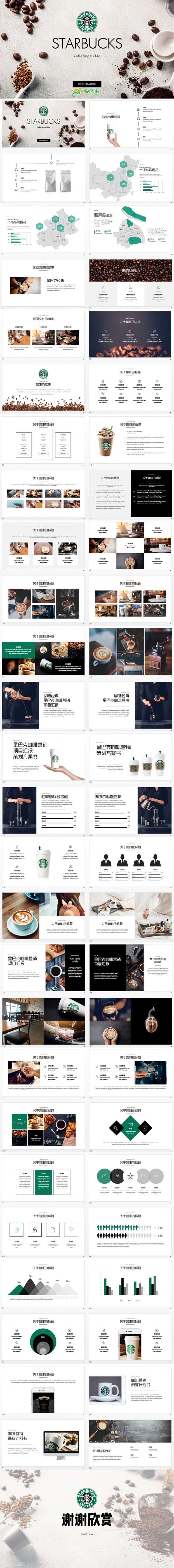 【狂人作品】星巴克咖啡店商业计划书PPT模板
