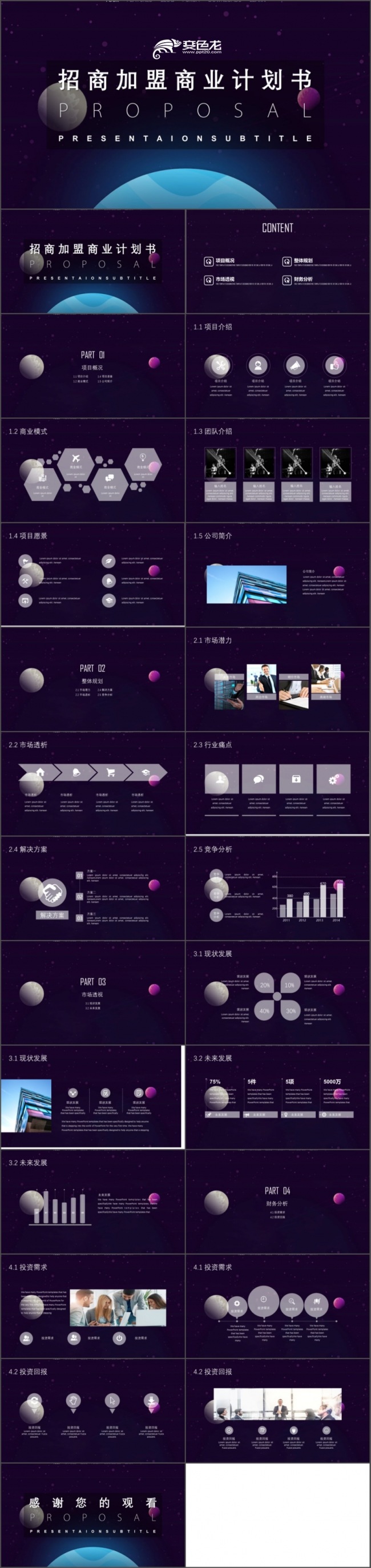 加盟招商投资商业计划策划通用框架完整简洁实用PPT动态模板