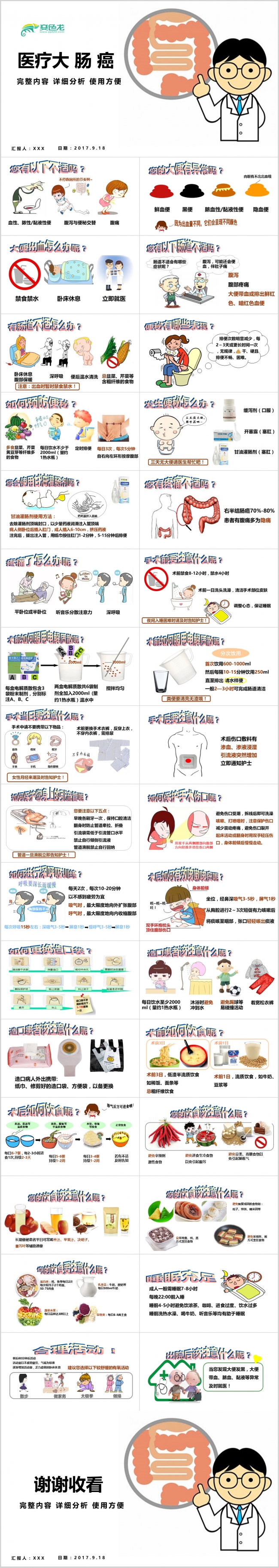 大肠癌介绍医疗医学行业医生工作汇报PPT素材下载