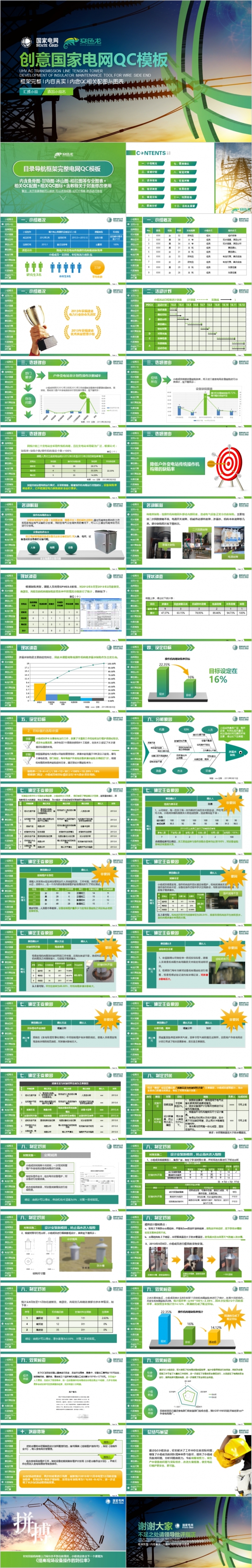 2017年最新质感国家电网QC汇报PPT