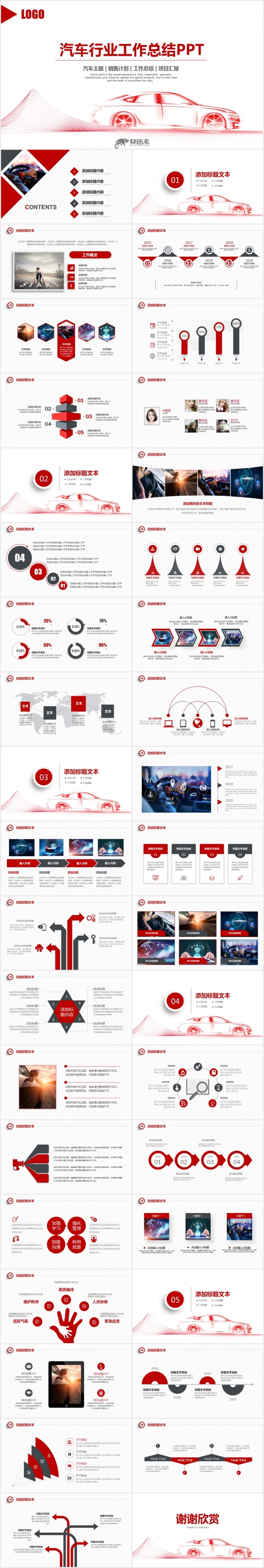 简约大气SUV汽车制造设计4S店汽配工作总结PPT