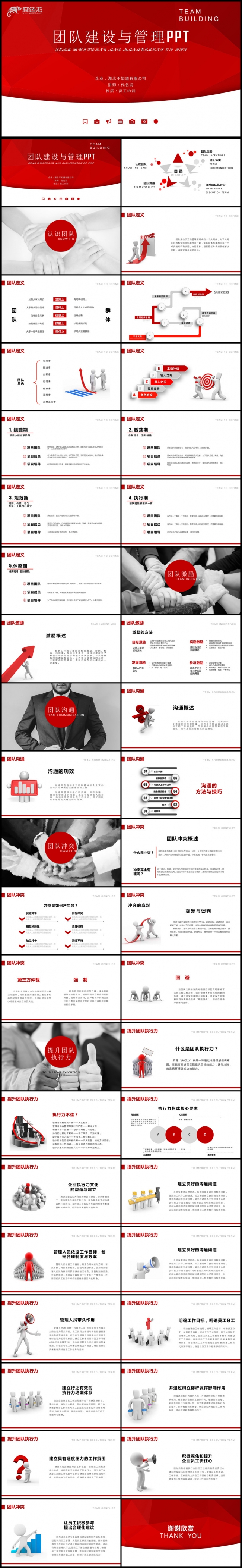 团队建设与管理培训通用PPT动态模板