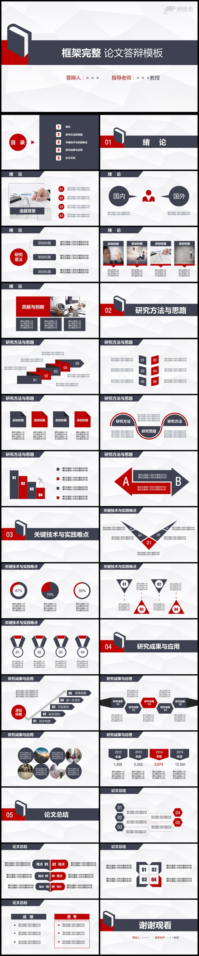 大气简洁严谨毕业设计论文答辩PPT模板