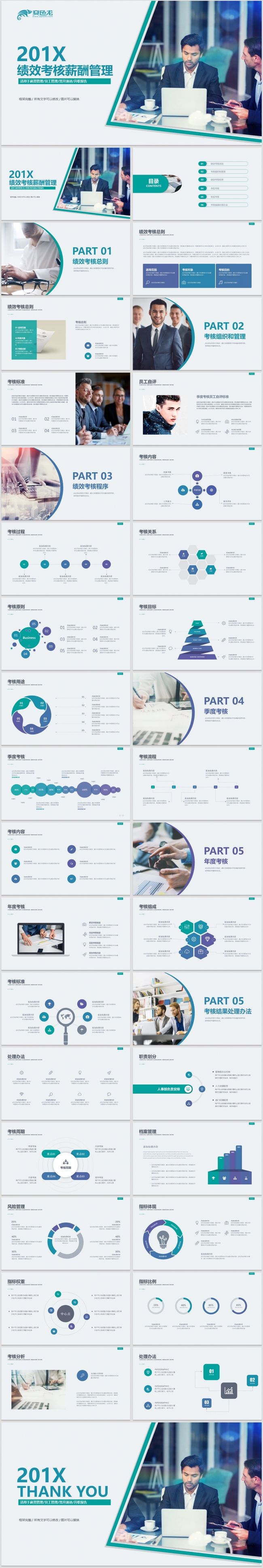 【dai】简约蓝色商务员工绩效考核管理PPT2017绩效考核