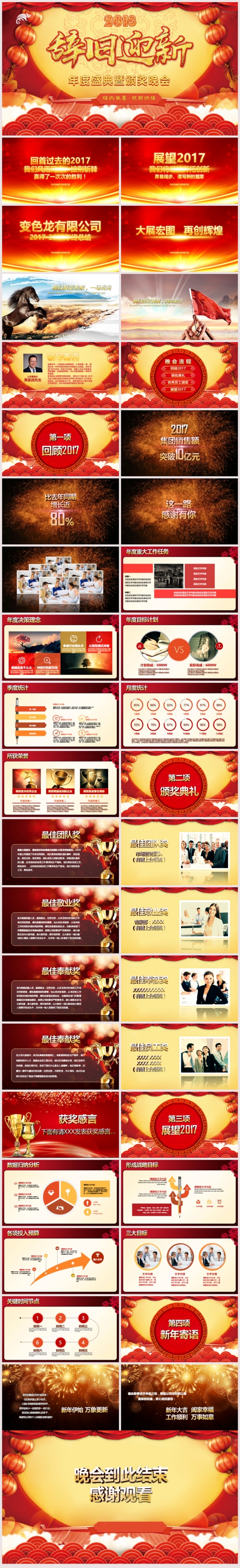 【震撼片头】2018年终辞旧迎新颁奖典礼年会新年计划PPT