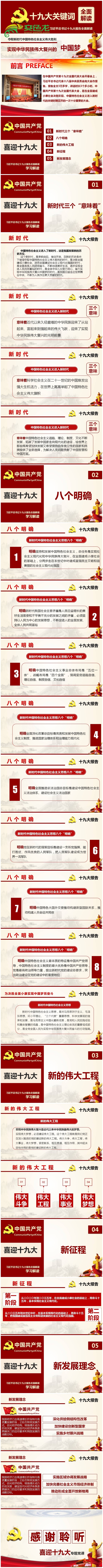 十九大报告关键词十九大精神全面解读PPT课件