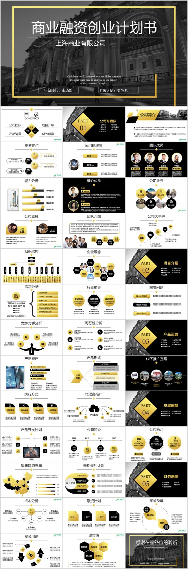 商业计划创业员工展示ppt 职业培训
