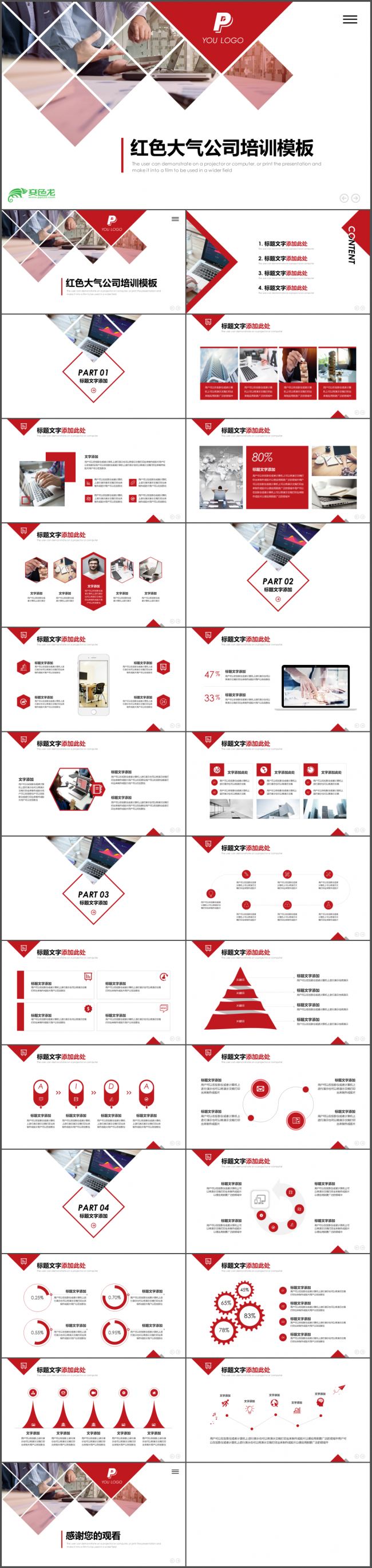  员工培训ppt 新员工入职培训ppt 企业员工培训计划