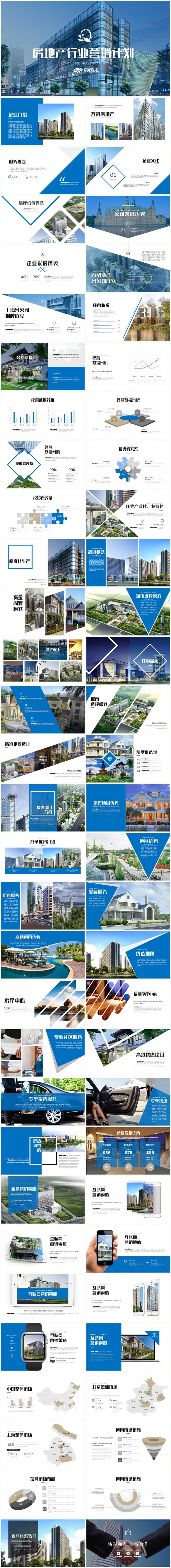 蓝色简约房地产行业宣传介绍推广营销动态ppt模板