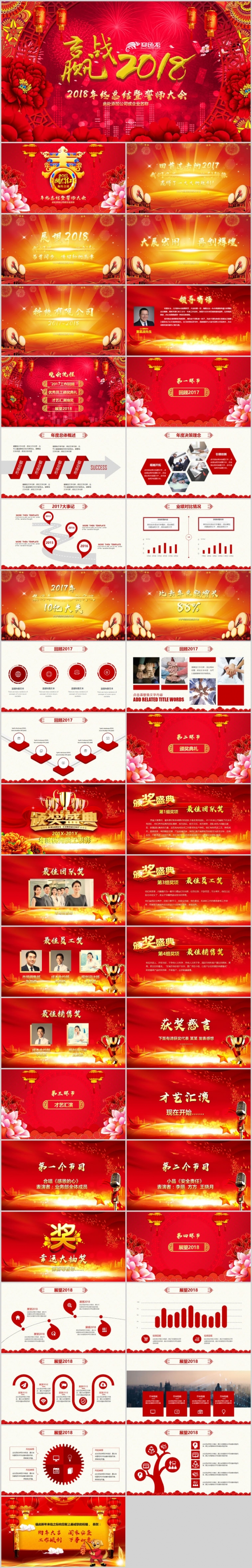 【全新双封面】赢战狗年大吉2018开门红企业年会颁奖ppt