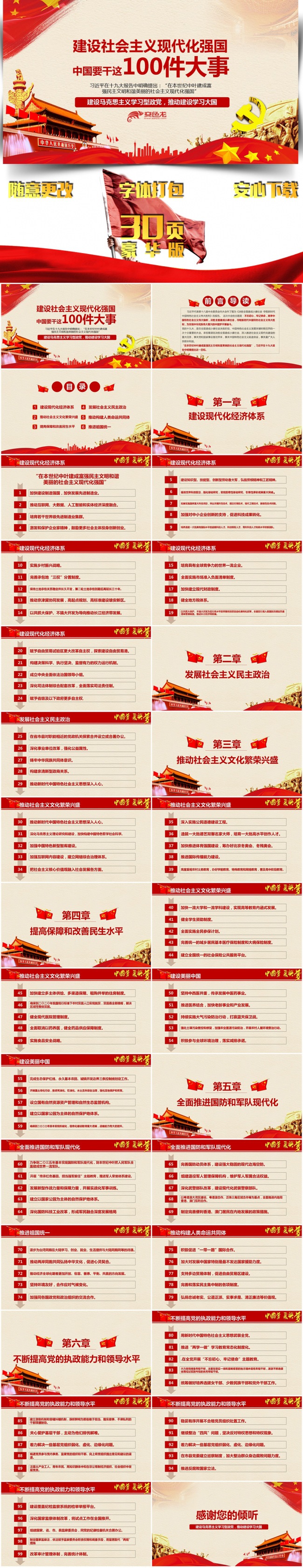 强国战略中国要干这100件大事PPT