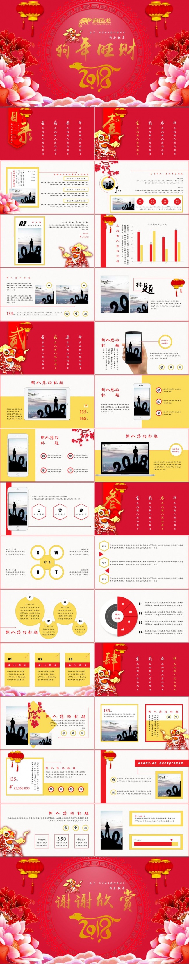 2018狗年新年总结誓师大会个人单位工作汇报