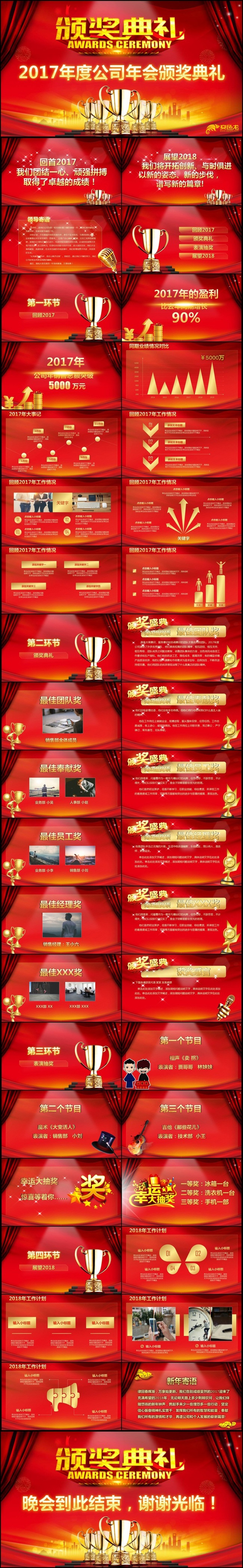 【年会颁奖】精美高端大气公司年会颁奖典礼员工表彰大会PPT