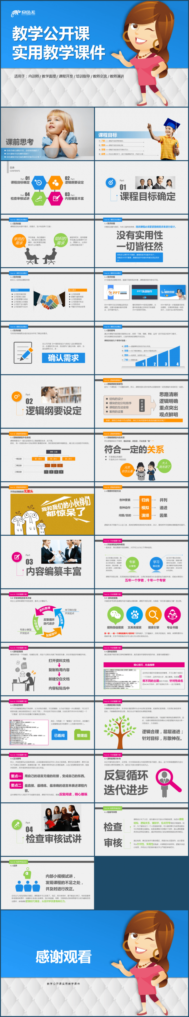 【境海】2018内训师课程开发培训公开课教学交流动态模板