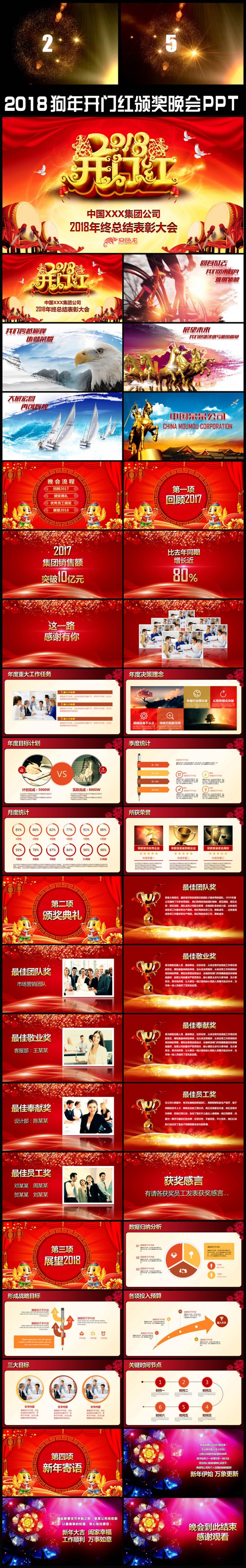 赢战狗年大气震撼颁奖典礼晚会片头PPT