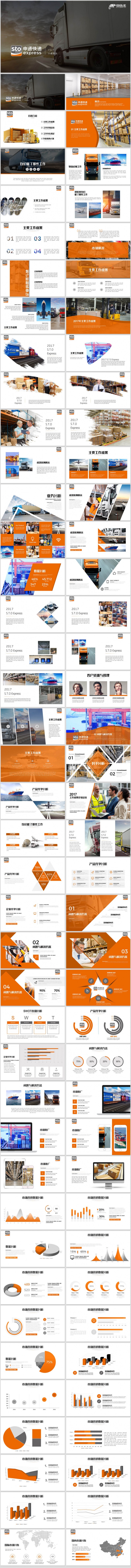 申通快递物流交通陆运铁路运输贸易空运海运工作汇报总结