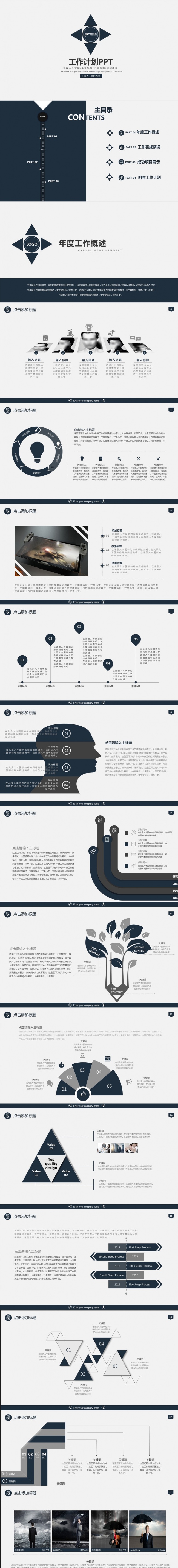 简约实用年终汇报工作总结PPT末班