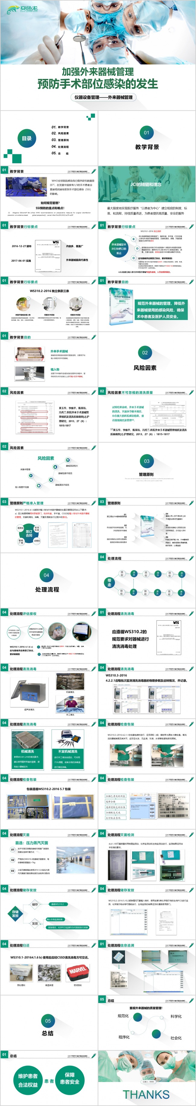预防手术感染现代医学医疗医生工作汇报PPT动态模板素材 下载
